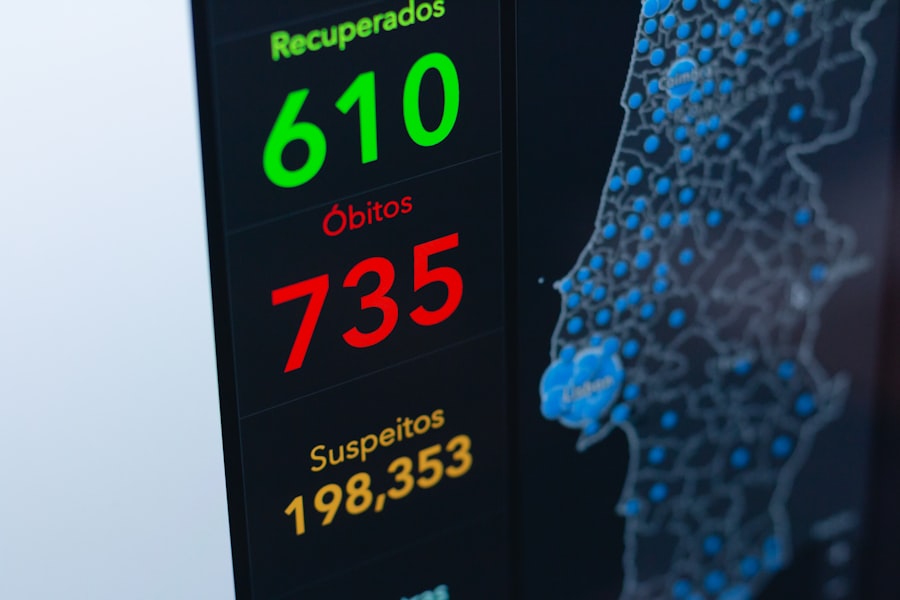 interactive web response system